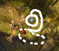 Jaka Itzel Garden Location